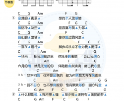 《仙剑奇侠传》歌曲串烧吉他谱-高清C调和弦谱-趣弹吉他 Guitar Music Score
