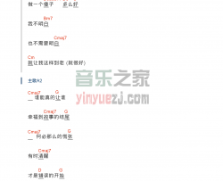 傻子吉他谱 B调和弦谱-林宥嘉