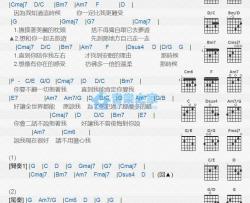 我现在很好吉他谱 G调版 林晓培