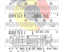 像风一样吉他谱 薛之谦 C调弹唱谱 高清图片六线谱