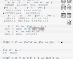 灰色空间_吉他谱_罗志祥