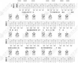 《云与海》吉他谱_阿YueYue_C调简单版弹唱六线谱