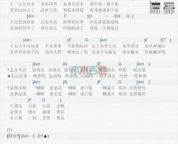 五月天《三个傻瓜》吉他谱-Guitar Music Score