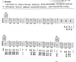 爱情条约吉他谱 C调六线谱-扫弦版-张宇