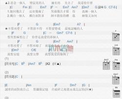够了_吉他谱_卓文萱