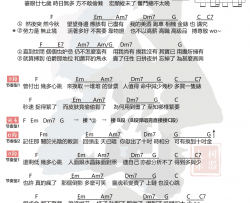 陀飞轮吉他谱-陈奕迅-《陀飞轮》C调弹唱谱-高清图片谱