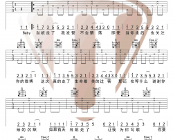 徐真真《当妮走了》吉他谱(C调)-Guitar Music Score