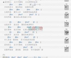 张清芳《帘后》吉他谱-Guitar Music Score
