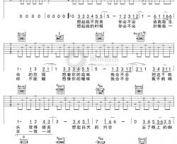 陈奕迅《全世界失眠》吉他谱 E调弹唱六线谱