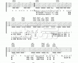 袁惟仁《征服》吉他谱 玩易吉他版