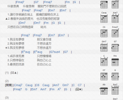 田馥甄《自己的房间》吉他谱(C调)-Guitar Music Score