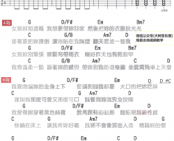 女孩你知道吗吉他谱 谢和弦 G调弹唱谱 吉他教学视频