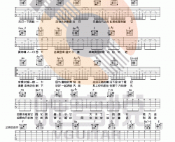 动物世界吉他谱 C调原版_唯音悦编配_薛之谦
