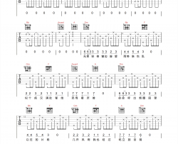 罗文《几许风雨》吉他谱-C调原版吉他弹唱谱