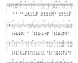 裴志刚《别让一切都无法挽回》吉他谱-Guitar Music Score