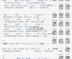 许慧欣《学会》吉他谱-Guitar Music Score