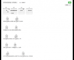 新裤子乐队《没有你的旅途没有意义》吉他谱(F调)-Guitar Music Score