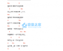 海谣吉他谱 C调和弦谱-张力夫