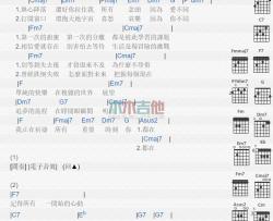 黄韵玲《初熟之物》吉他谱-Guitar Music Score