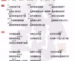 《有何不可》吉他谱