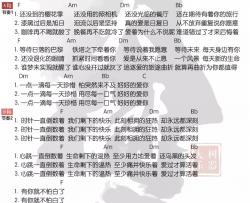 邓紫棋《倒数》吉他谱(F调)-Guitar Music Score