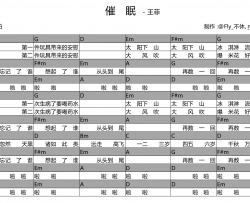 王菲《催眠》吉他谱-Guitar Music Score