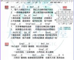 林宥嘉《想自由》吉他谱(G调)-Guitar Music Score