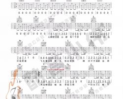 李荣浩《麻雀》吉他谱(C调)-Guitar Music Score