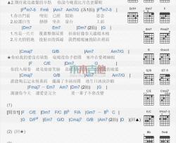 张玉华《圣诞节》吉他谱-Guitar Music Score