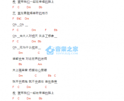 在幸福的路上_吉他谱_F调版_范玮琪