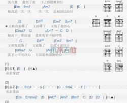 黄鸿升(小鬼)《搞砸了》吉他谱-Guitar Music Score