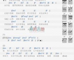 黄丽玲《迷雾》吉他谱-Guitar Music Score