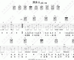 李健《异乡人》吉他谱(C调)-Guitar Music Score