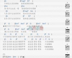 就是我_吉他谱_林俊杰