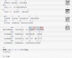 孙子涵《给我机会重来》吉他谱-Guitar Music Score