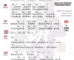 123我爱你_F调吉他谱_新乐尘符
