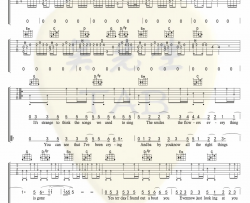 【G调版】Taylor Swift《Should've Said No》吉他谱 高清弹唱六线谱 Guitar Tabs