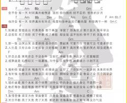 五月天《干杯》吉他谱(F转G调)-Guitar Music Score