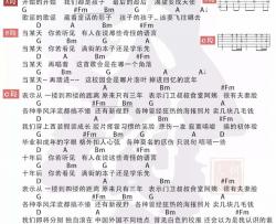 合唱《北京东路的日子》吉他谱(D调)-Guitar Music Score