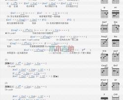 卢广仲《OH YEAH》吉他谱-Guitar Music Score