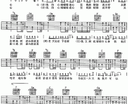 别傻了吉他谱_任贤齐,周华健