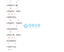 主是我力量_吉他谱_C调版_基督歌曲