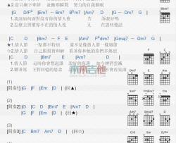 黄昱豪《情人节》吉他谱-Guitar Music Score