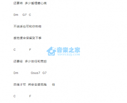 我这样爱你_吉他谱_C调版_黎明