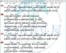 零几年听的情歌吉他谱 F调和弦谱-AY杨佬叁