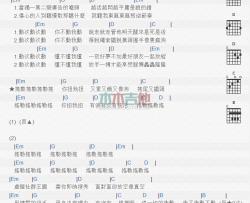 八三夭《摇勒摇勒》吉他谱-Guitar Music Score