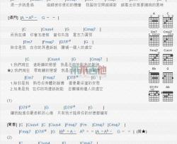 距离_吉他谱_陈绮贞