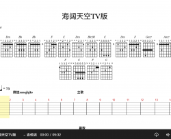 海阔天空吉他谱_乐队总谱格式_完整版乐队伴奏谱