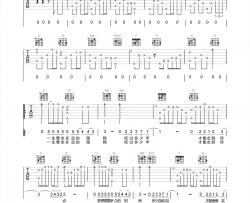 光辉岁月吉他谱-BEYOND-C到国语原版-吉他弹唱六线谱