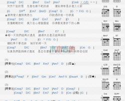 AJ张杰《萤火虫》吉他谱-Guitar Music Score